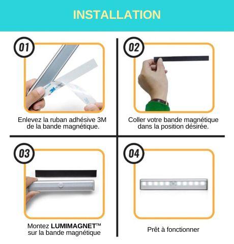 LUMIMAGNET avec bande magnétique adhésive 3M pour une installation rapide et sans effort.