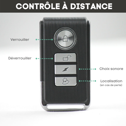 Les différentes parties du Alarme antivol sans fil télécommandé