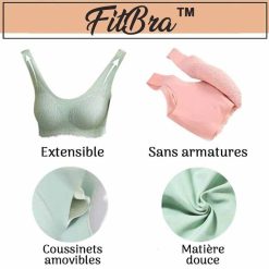 Les matériels