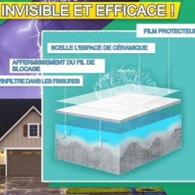 Agent waterproof invisible anti-fuites