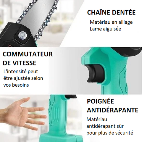 Les differentes parties