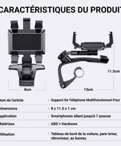 Caractéristique du support