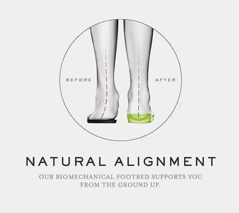 Pour Femme claquette tongs