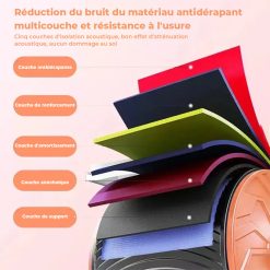 Materiaux