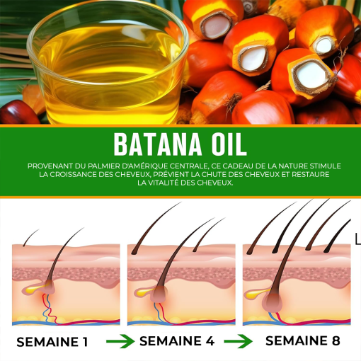 Origine Naturelle et Bienfaits Uniques avant et après usage