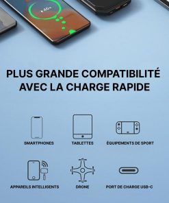 Les mode du chargeur téléphone pour voiture