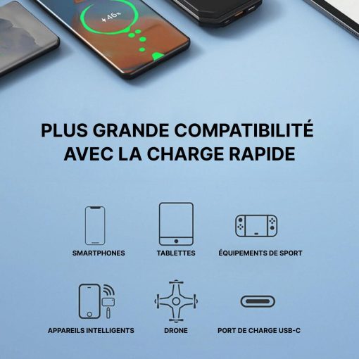 Les mode du chargeur téléphone pour voiture