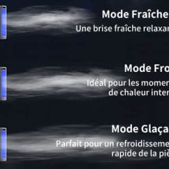 Ventilateur rechargeable