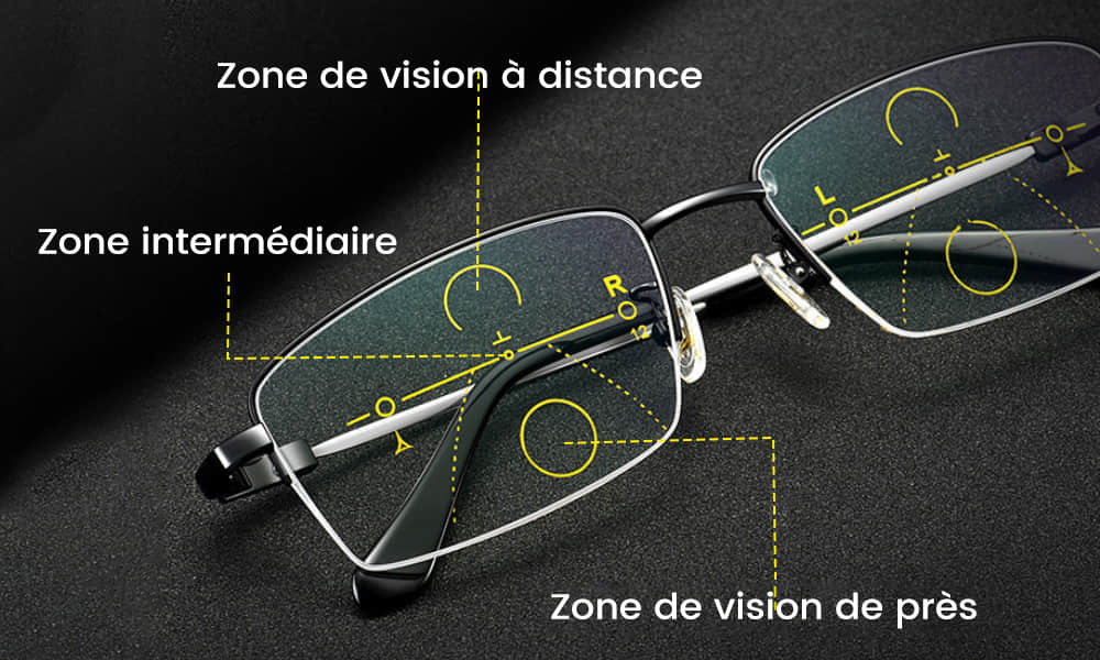 Lunettes Intelligentes Yiffany avec design ergonomique pour un port prolongé sans inconfort.