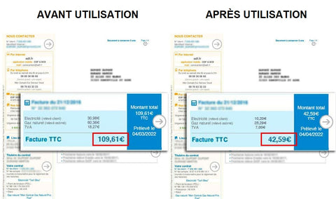 Image d'une horloge entourée de différents appareils ménagers, symbolisant la longévité accrue des équipements