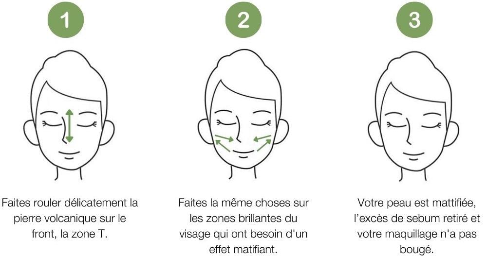 Rouleau volcanique comment utuliser 