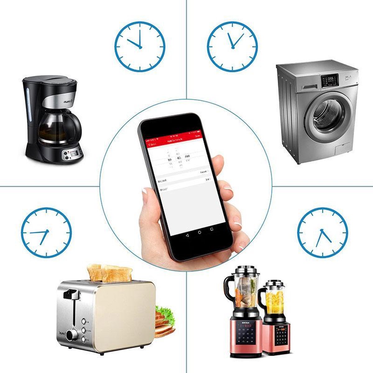Prise Smart - Prise intelligente - Avec compteur de consommation d' Énergie - Google Home et Assistant - IFTTT - Prise WIFI - pour Android et iOS - Amazon Alexa - Prise Wifi - Prise Smart - Télécommande - Fonctionne sans Bridge