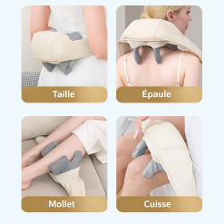 boutons de commande situés sur l’appareil de massage