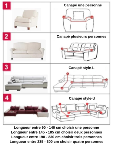 Les différentes types du housse de canapé extensible