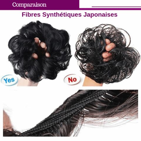 Comparaison des fibres